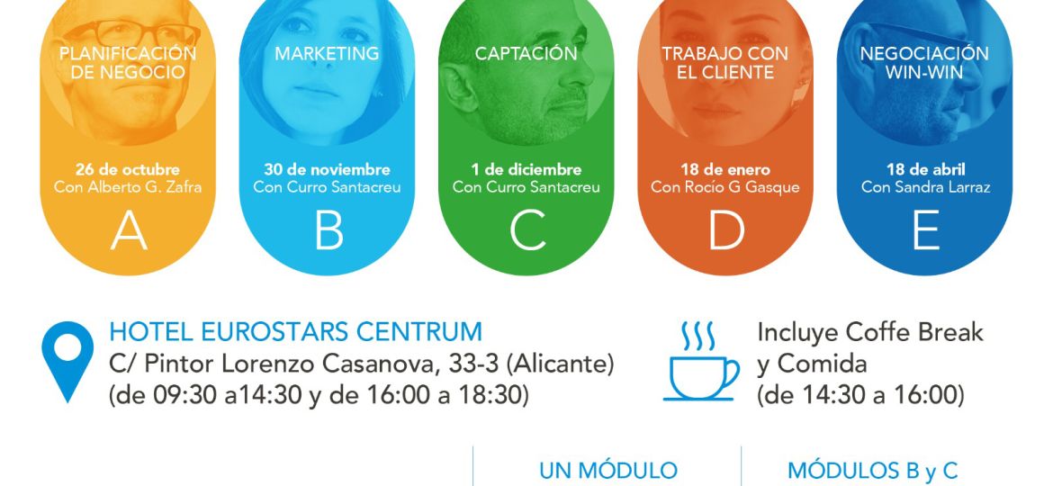 Jornadas formativas CRS: módulos formativos A, B, C, D y E